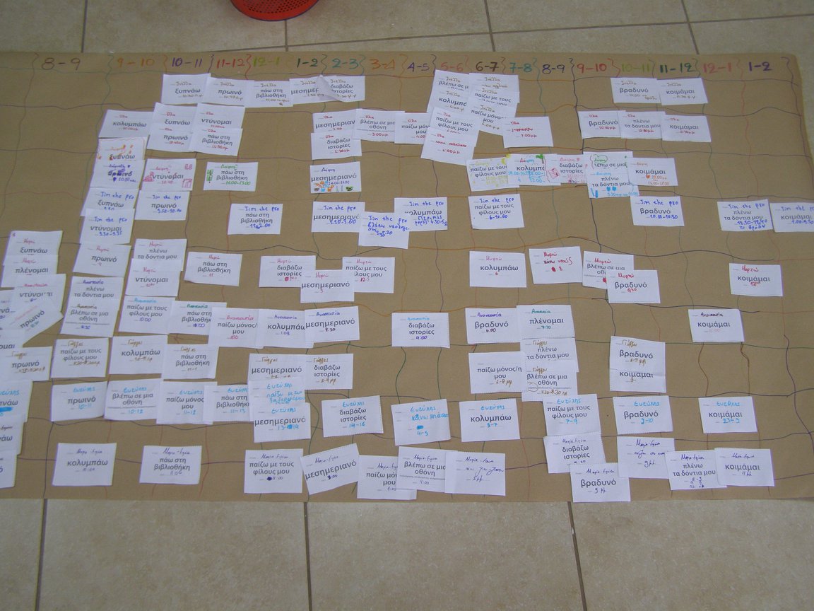 δεδομενα για μενα3