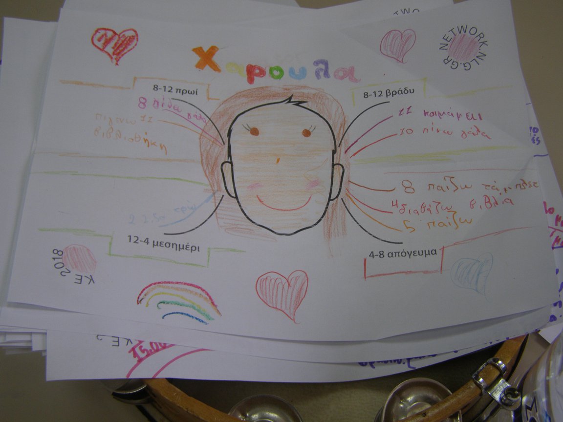 δεδομενα για μενα6